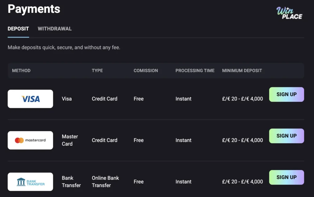 winplace deposit methods