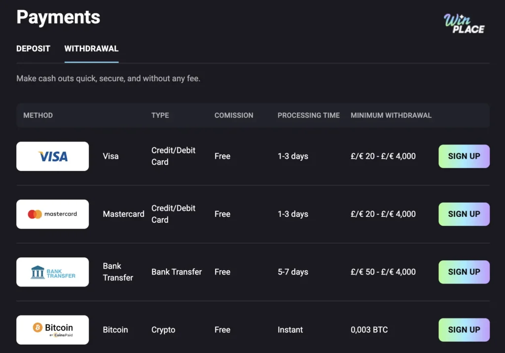 winplace withdrawal methods